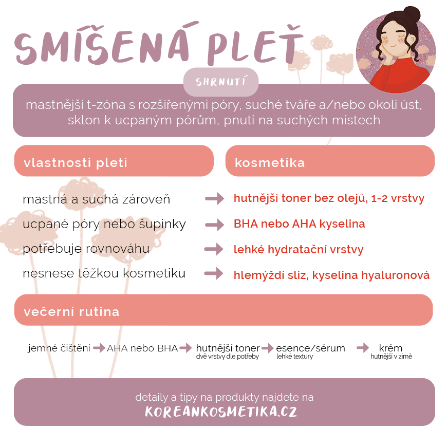 smisena_plet_infografika