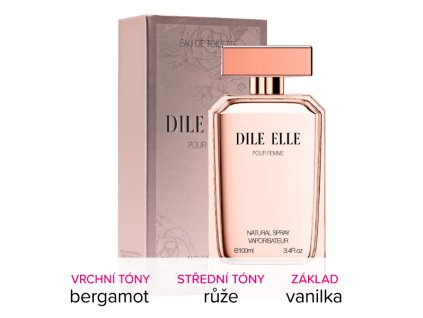 Eau de toilette pro ženy  sada 2 ks od vůně