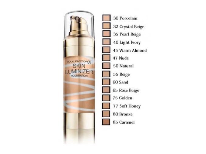 skin luminizer 360x