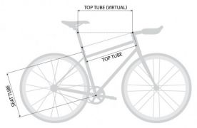 Ako si vybrať veľkosť bicykla
