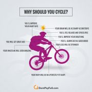 Prečo bicyklovať