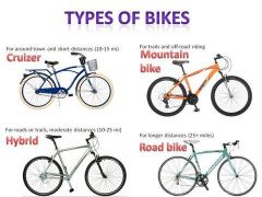 Typy bicyklov