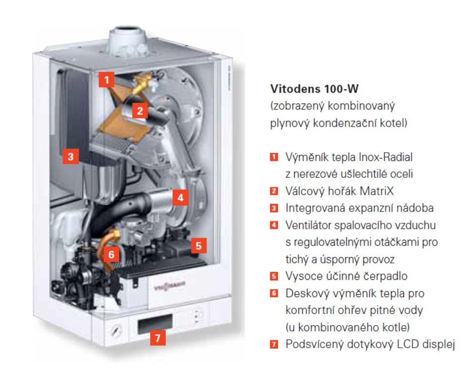 Конденсационные Котлы Viessmann Купить