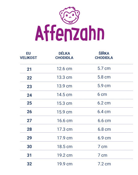 178199-affenzahn-boty-copy1