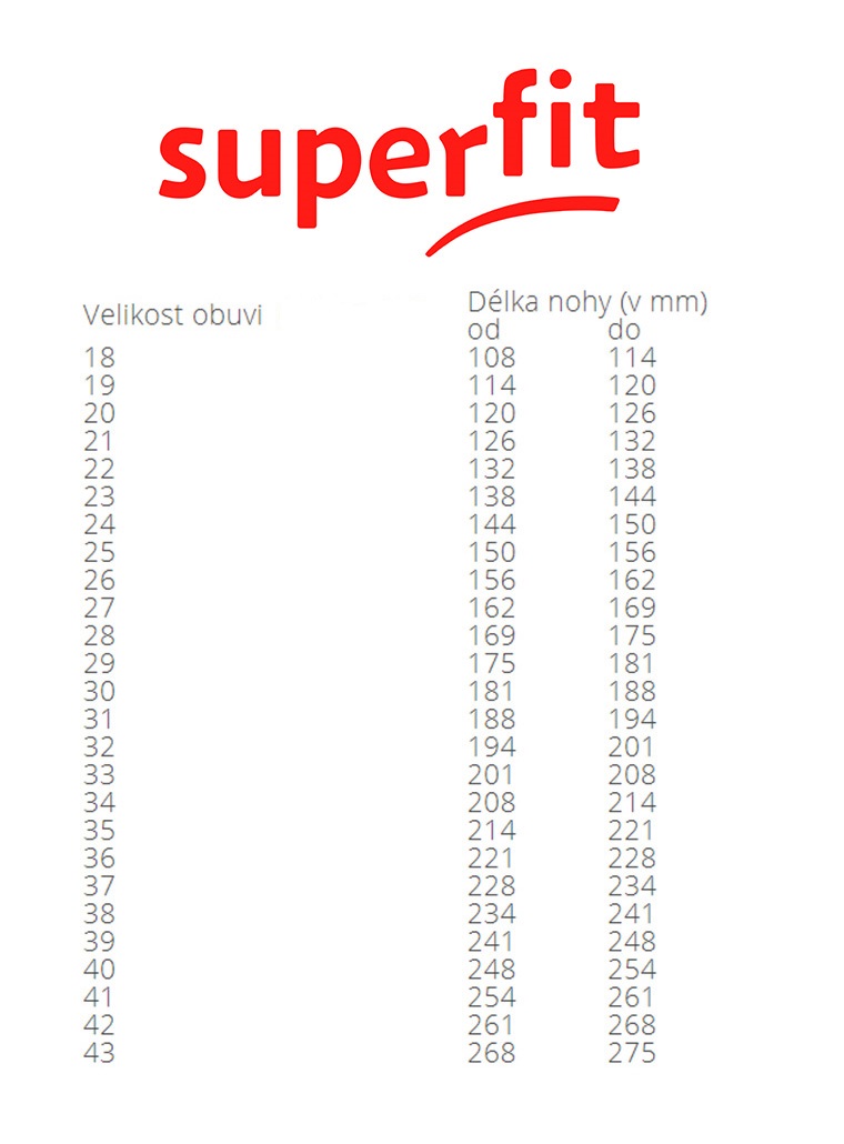 velikostnitabulka_superfit