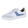 Celoroční Richter 4803 1231 0103 White/Blue