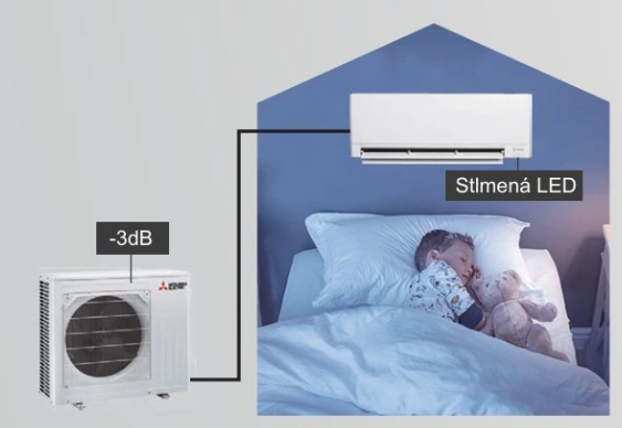 klimatizácia Mitsubishi MSZ-FT35VGK + MUZ-FT35VGHZ HyperHeating nočný režim