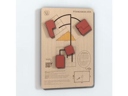 Pythagorova Věta