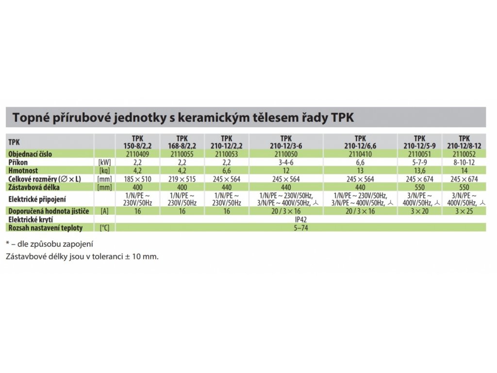 Dražice TPK 210 - 12/12 kW topná příruba 2110414 - Koupelny Bernold | Vše  pro Vaši koupelnu již od roku 1990