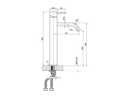 mi202.195266393148221