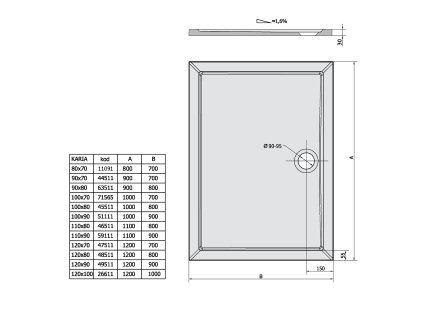 Polysan KARIA 120 x 80 x 4 cm 48511 sprchová vanička