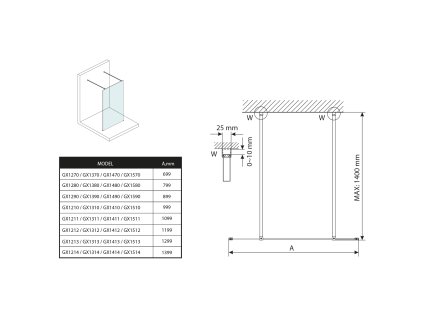 gx1211.265136921146959