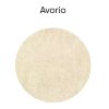 Avorio
