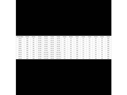 MEXEN/S - Mist-F Duo sprchový kout skládací dveře levá 100 x 95, transparent, zlato kartáčovaná 8A6-100L-095P-55-00