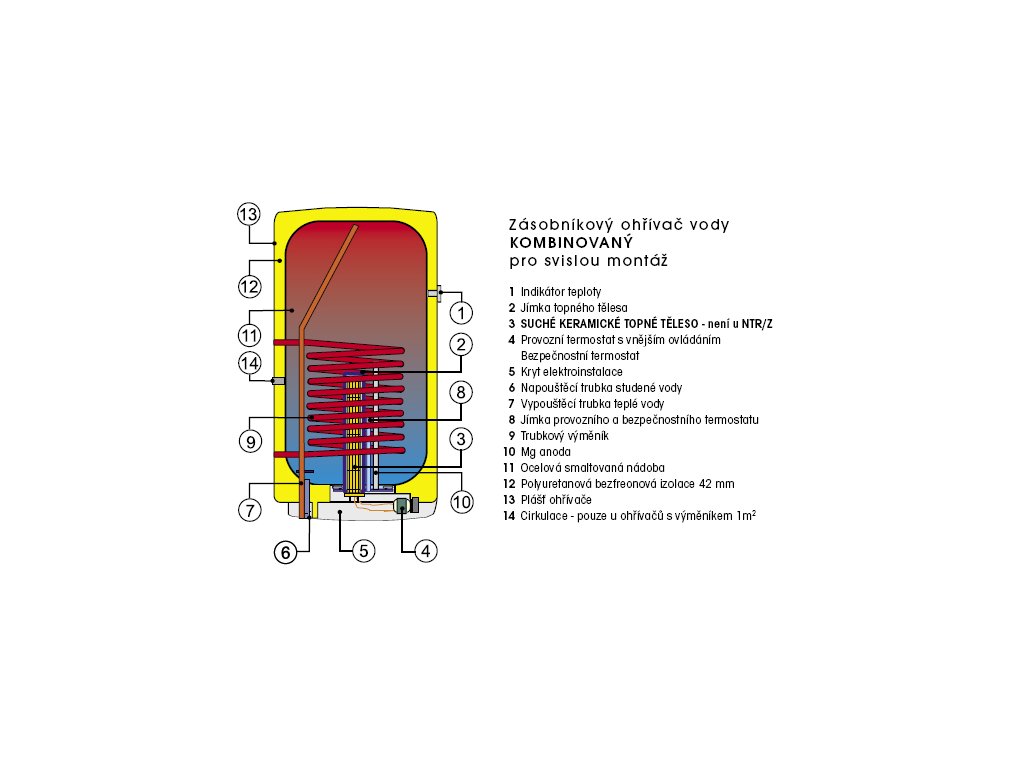 Dražice OKC 80 - kombinovaný ohřívač vody 80 l - Koupelny SEN