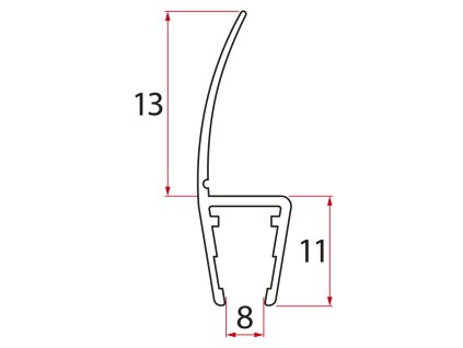 ndgl03.238284785582706