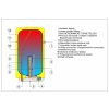 Dražice OKHE 100 hranatý ohřívač vody obrázek č.: 2