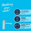 Grohe 30196000 - Dřezová baterie, chrom