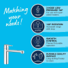Grohe 30197000 - Dřezová baterie, chrom