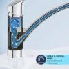Grohe 304702430 - Dřezová baterie, matná černá