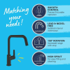 Grohe 304702430 - Dřezová baterie, matná černá
