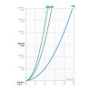 180719 55162131(2022) flow