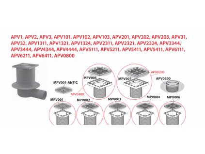 81916 alcaplast nd alcaplast o krouzek khrdlu vpusti avodni zapachove uzavere alc s0647 nd