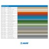 mapecolor paste