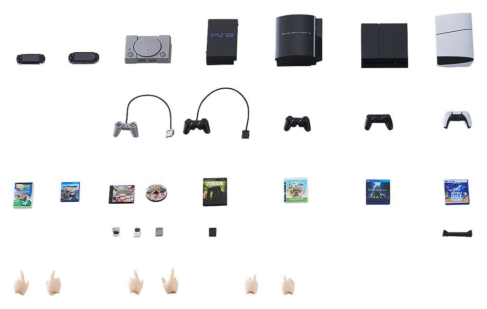 Max Factory Original Character figmaPLUS Parts for Figma figurky PlayStation