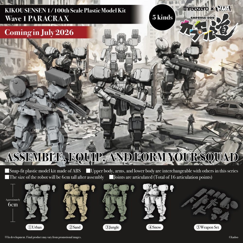 ThreeZero Kikou Sensen 1/100th Scale Plastic Model Kit Wave 1 (1 set of 6 pcs) 6 cm