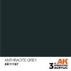 AK Interactive: General Series - Anthracite Grey