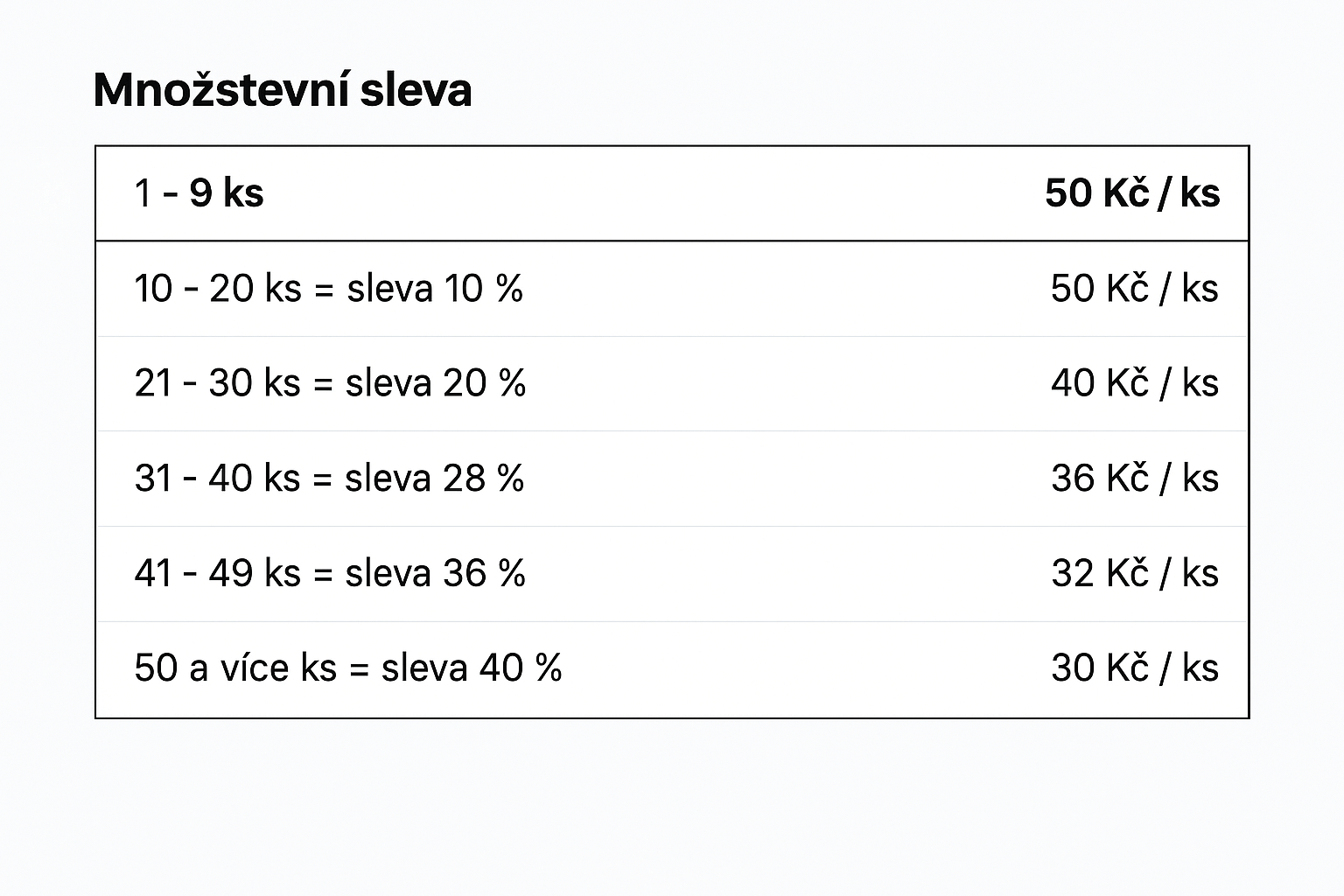 mnozstevni_sleva_klicenky_kouzlo_myslenky