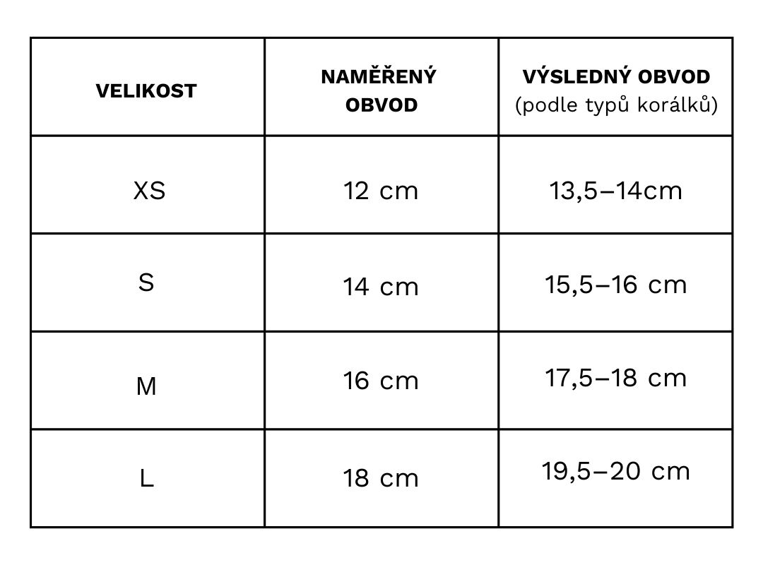 tabulka_velikosti_naramku