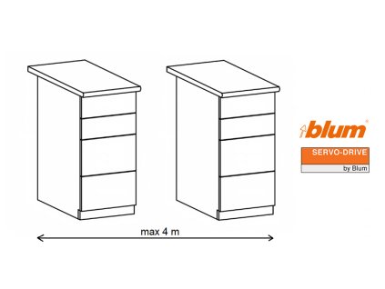 10231 k blum servodrive sada 2 8 1170 mm