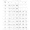 13657 5 kes freespace mini c cierny pto