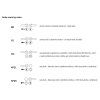 31921 2 twin vision h 1802m4 bb e 4 tr