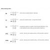 40654 3 twin klika race p1601 wc ni mat