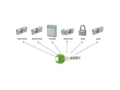 7b84f2d9a3b6e916b9477ad802441aad