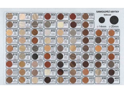 Samolepici krytka d20mm 322 bila beranek 28ks plato a43524104 10638