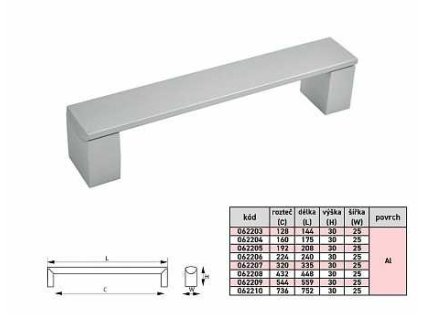 KORA 128/142mm úchytka Al - NOVÝ TYP