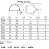 Plastová krytka na maticu a skrutku M14