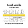 Sklucovadlo 125 4 celusti (1)