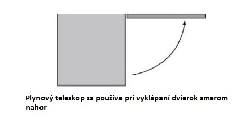 vyklop1