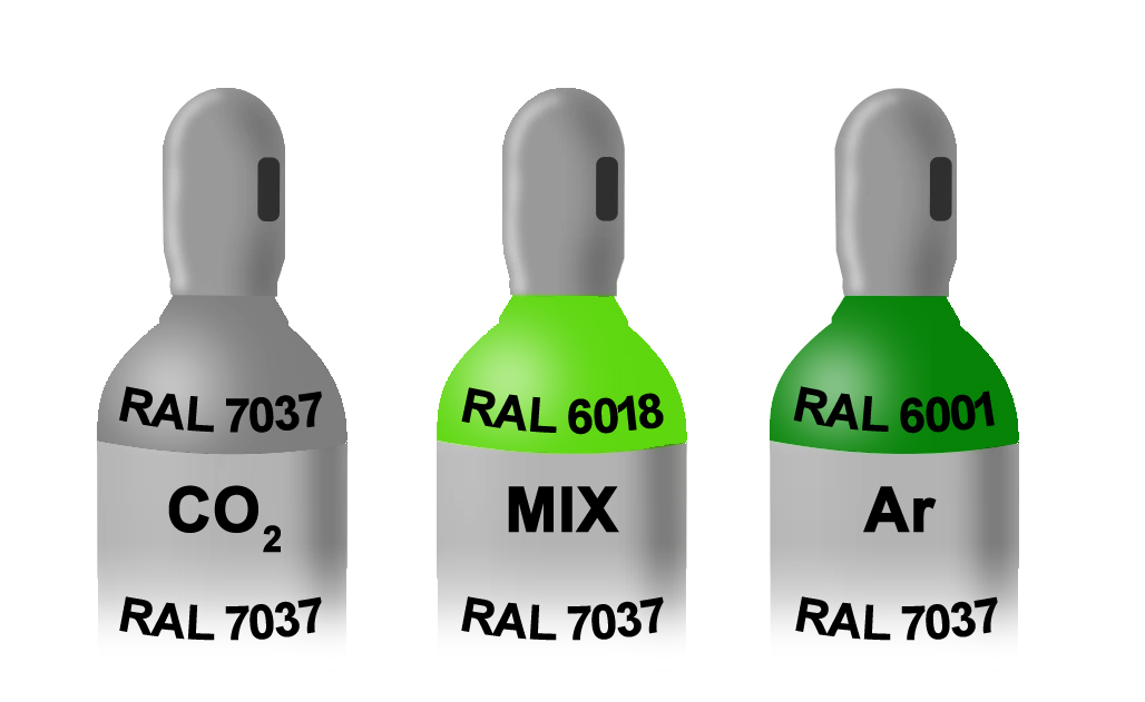 Ochranné plyny pro obloukové svařování MIG/MAG (131 / 135) - CO₂ vs směsi Argon + CO₂ a značení tlakových lahví