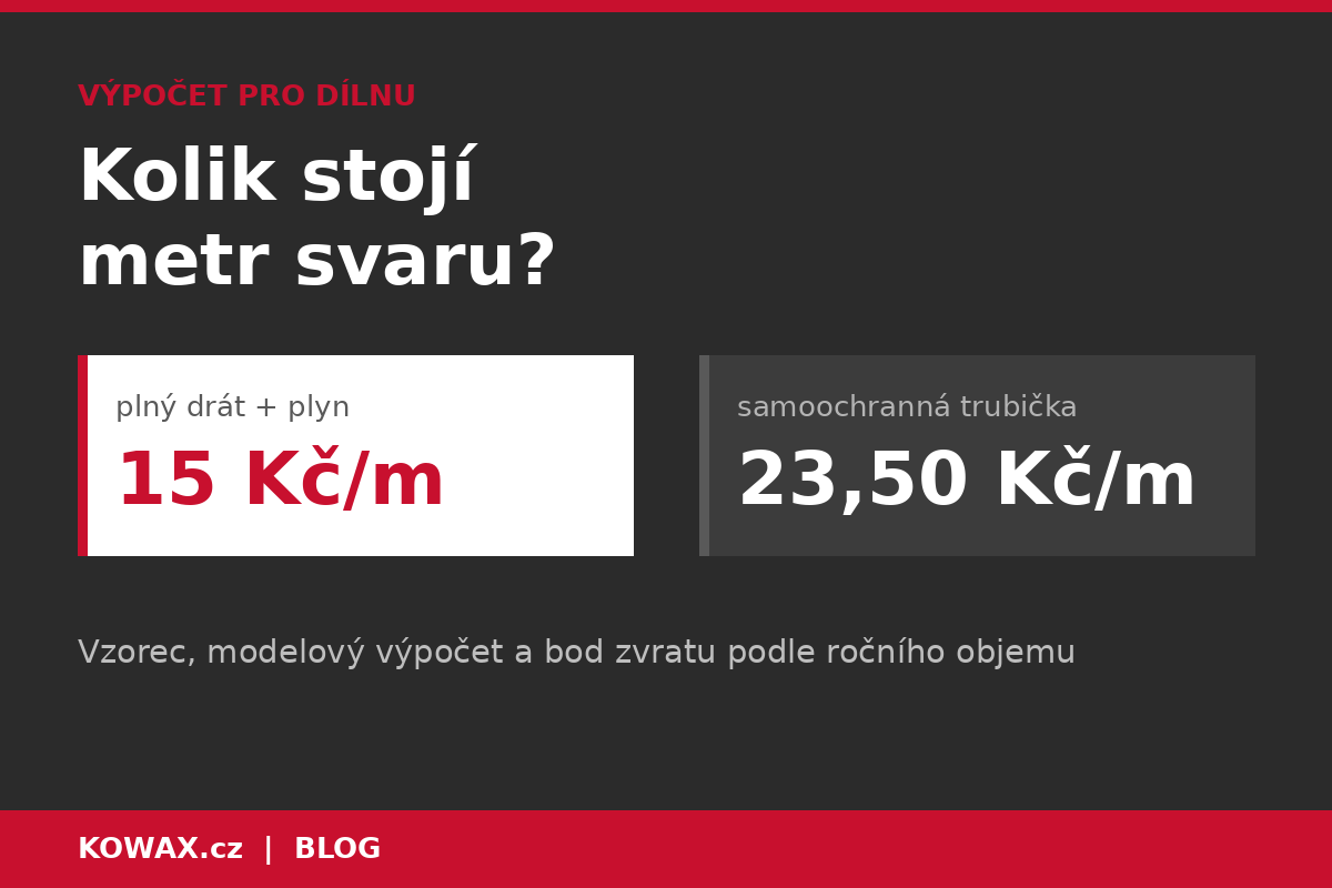 Kolik stojí metr svaru: MIG vs. trubičkový drát