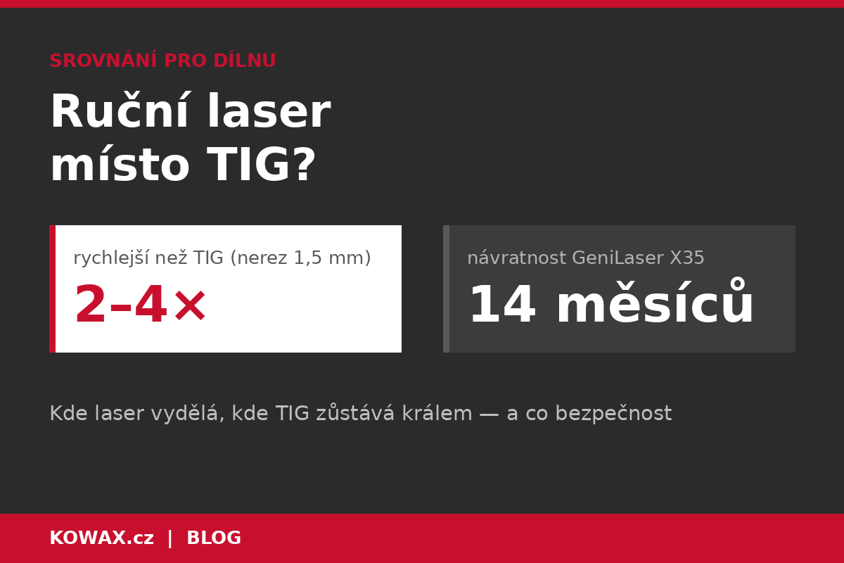 Ruční laserové svařování: kdy dává smysl místo TIG