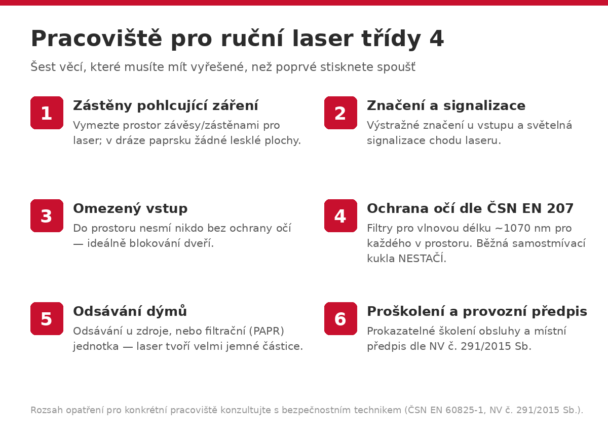 pracoviste-laser-trida-4