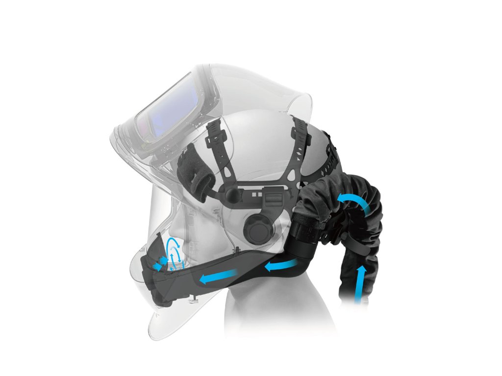 Skúmanie dýchacej trubice pre filtračnú jednotku Kowax: Kedy je vhodná?