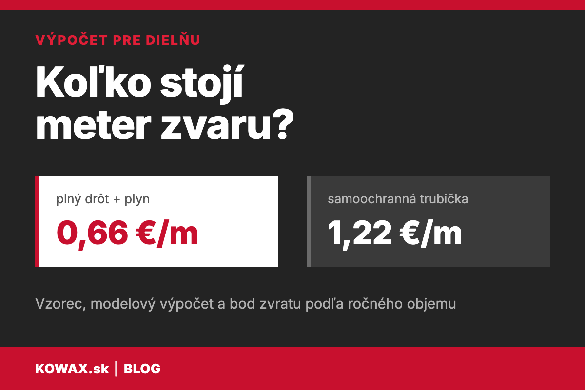 Koľko stojí meter zvaru: MIG vs. trubičkový drôt + výpočet