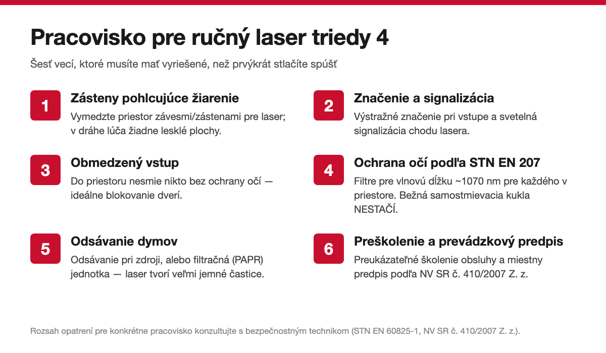 Infografika: šesť požiadaviek na pracovisko pre ručný laser triedy 4
